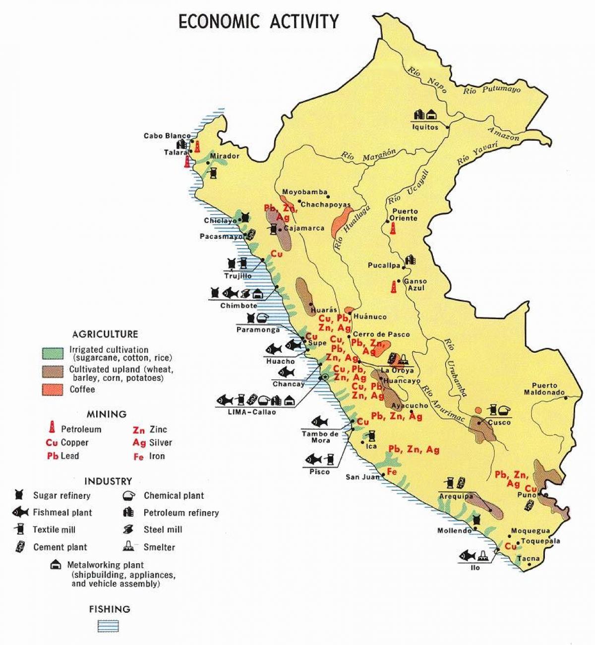 karta över Peru jordbruk