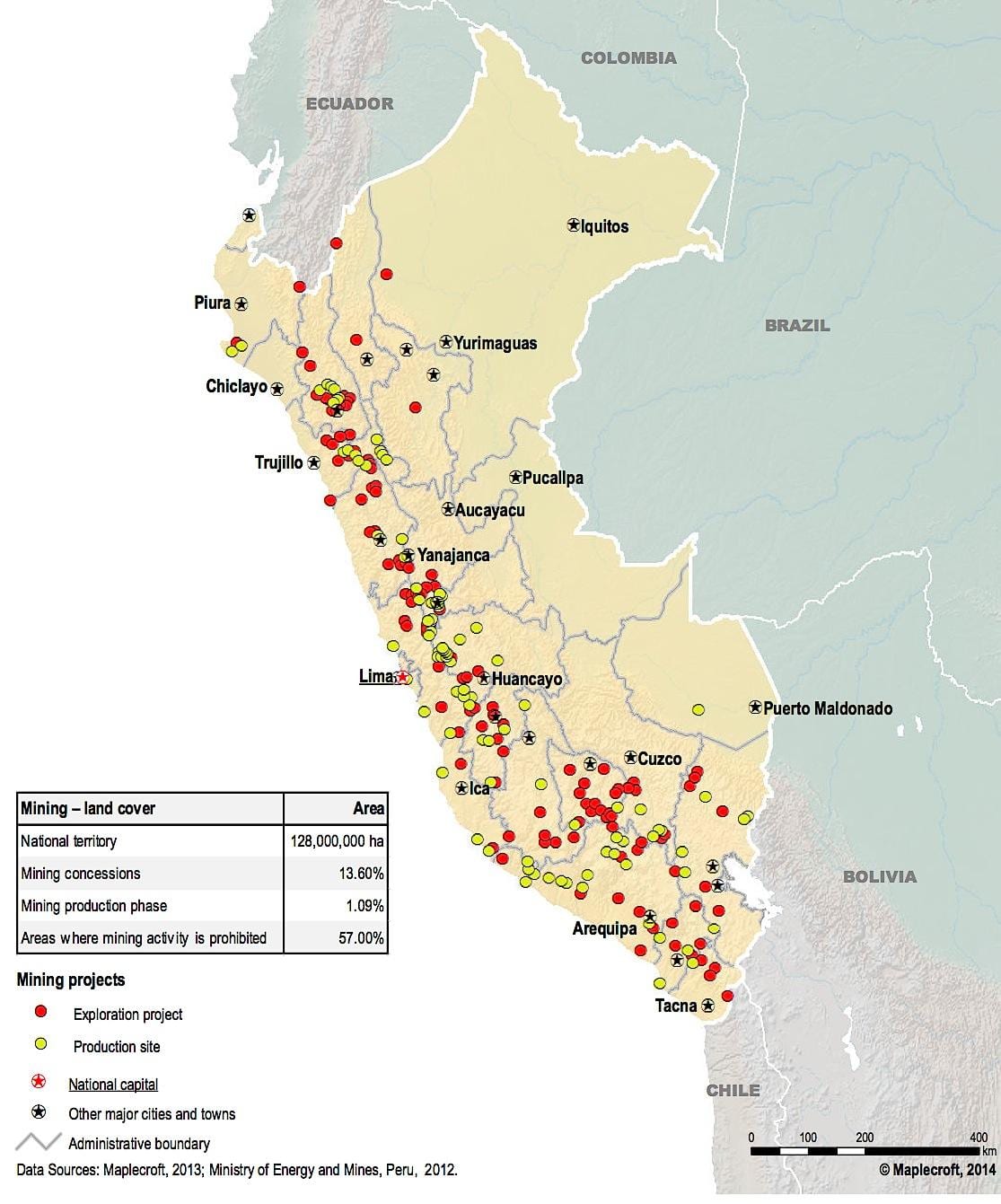 karta över Peru naturresurser
