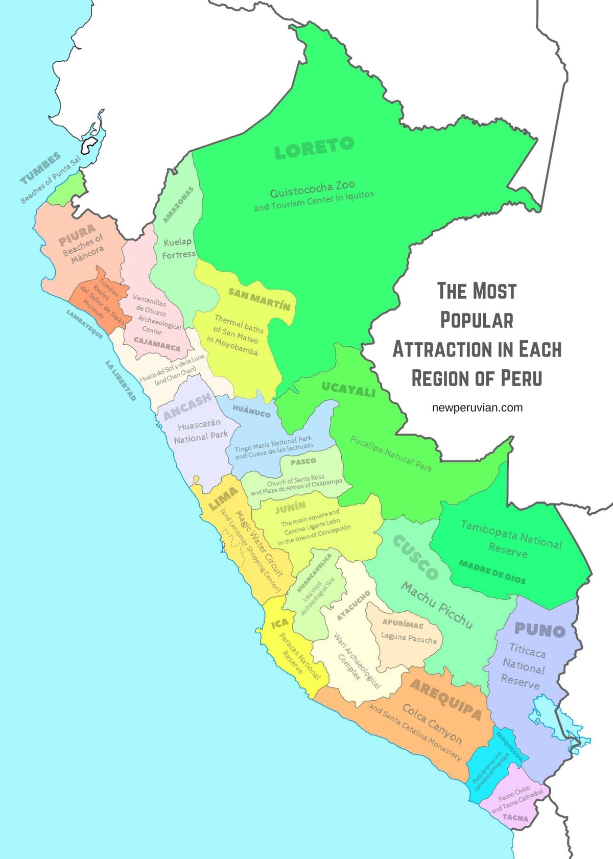 karta över Peru turistattraktioner
